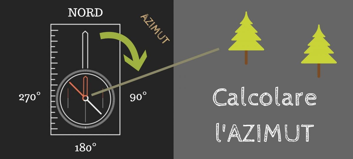 Bussola Rosa Dei Venti Spedizione Simbolo Di Navigazione | Vettore Premium - Foto 10