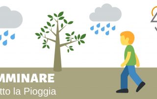 Camminare sotto la Pioggia